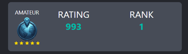 clan rating